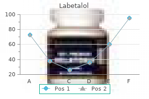 buy labetalol without prescription