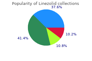 buy generic linezolid line