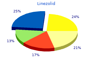 linezolid 600mg for sale