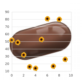 Familial supernumerary nipples