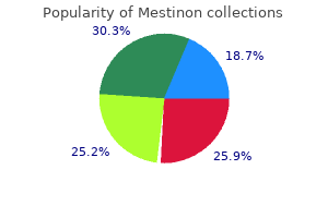 cheap 60mg mestinon fast delivery