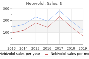 generic nebivolol 2.5mg overnight delivery