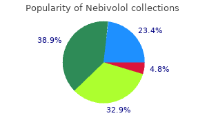 order nebivolol 5 mg visa