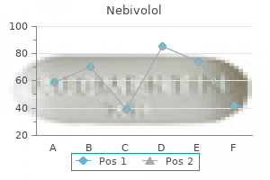 buy discount nebivolol 5mg on line