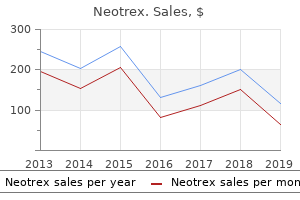 purchase neotrex online