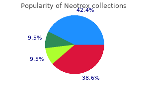 neotrex 20mg amex