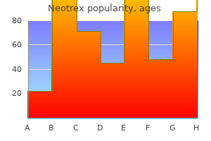 discount neotrex 30 mg amex