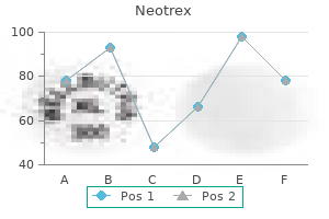 buy neotrex 30 mg without a prescription