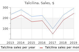 order talcilina 100mg free shipping