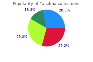 buy generic talcilina 500mg on-line
