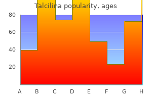 cheap talcilina 500 mg with amex
