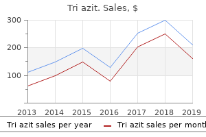 purchase tri azit with visa
