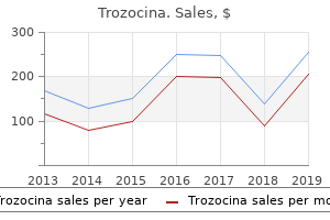 discount 100mg trozocina amex