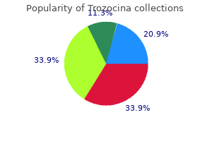 purchase trozocina visa