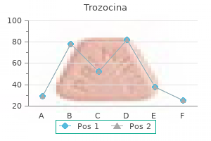 generic trozocina 250 mg
