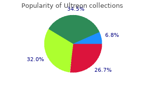 buy generic ultreon