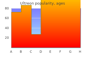 buy cheapest ultreon