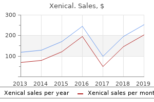 order xenical once a day