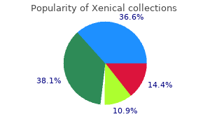 cheap xenical 120 mg overnight delivery