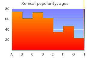 discount xenical line