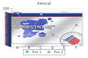 buy xenical with amex