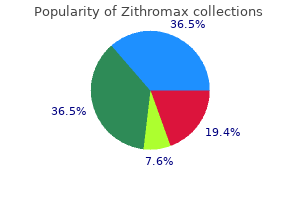 cheap zithromax 500mg visa