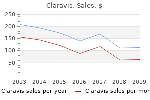 cheap claravis 20mg online