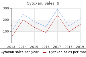 purchase cytoxan 50 mg
