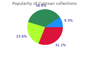 order cytoxan 50 mg without a prescription