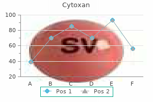 order 50mg cytoxan fast delivery