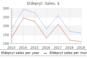 generic eldepryl 5mg free shipping