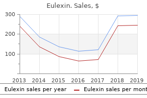 buy discount eulexin line