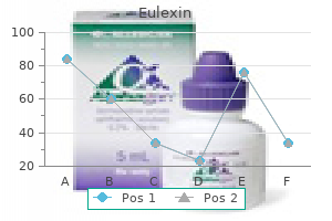 eulexin 250 mg amex