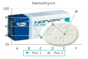 purchase hemomycin 500mg overnight delivery