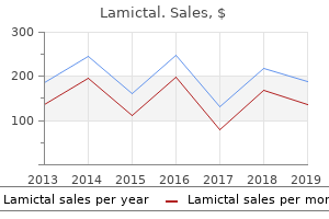 discount lamictal express
