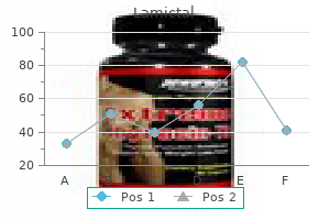cheap lamictal 25mg without prescription