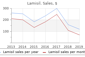 lamisil 250mg discount
