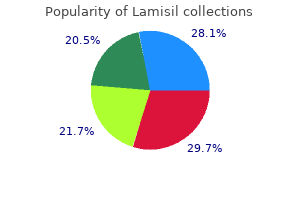 buy 250mg lamisil