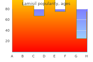 purchase generic lamisil from india