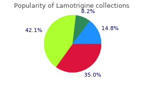 200mg lamotrigine with mastercard