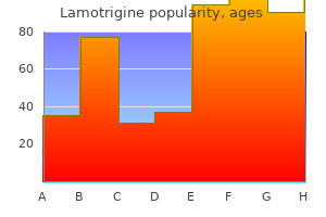 25 mg lamotrigine for sale