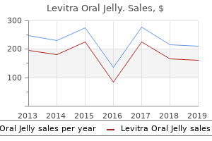 buy levitra oral jelly 20mg on line