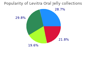 buy levitra oral jelly amex
