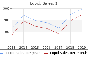 discount lopid online visa