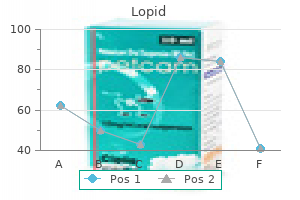 lopid 300mg sale