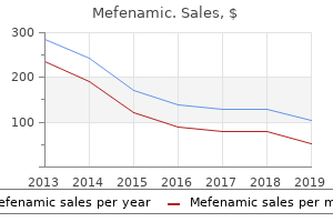 discount mefenamic 500mg overnight delivery