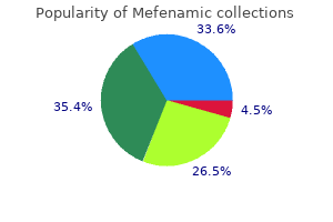 buy 500mg mefenamic overnight delivery