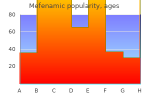 cheap mefenamic online visa