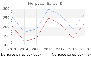buy 100 mg norpace amex