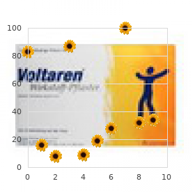 Hyperglycerolemia